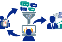 आंकडों का संग्रहण व सर्वेक्षण कार्य विषयक 04 दिवसीय प्रशिक्षण प्राप्त करने के लिए आवेदन पत्र आमंत्रित