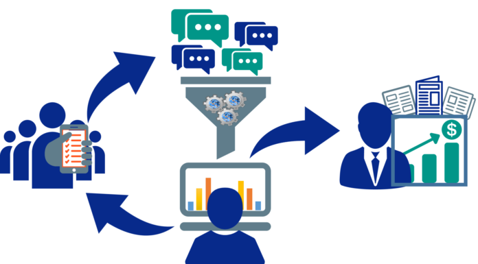 आंकडों का संग्रहण व सर्वेक्षण कार्य विषयक 04 दिवसीय प्रशिक्षण प्राप्त करने के लिए आवेदन पत्र आमंत्रित