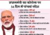 मोदी ने दिया आत्मनिर्भर भारत अभियान के लिए 20 लाख करोड़ का पैकेज