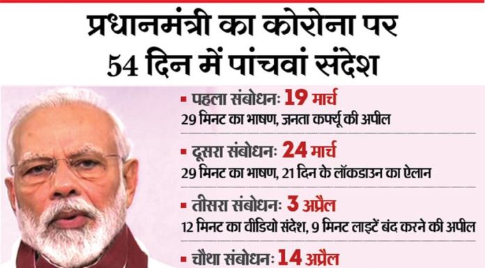 मोदी ने दिया आत्मनिर्भर भारत अभियान के लिए 20 लाख करोड़ का पैकेज