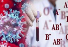 Corona संक्रमण का खतरा ‘O’ blood group वाले लोगों को होगा कम