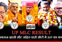 UP MLC Result: प्रयागराज-झांसी सीट सहित चारों सीटों में BJP का कब्जा